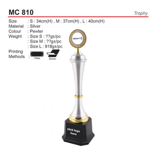 MC 810 Trophy