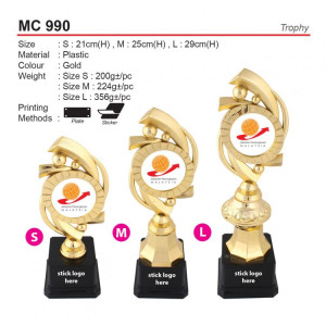 MC 990 Trophy